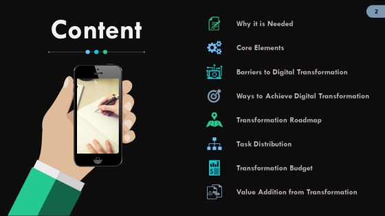 Digital Change Ppt PowerPoint Presentation Complete Deck With Slides Slide02