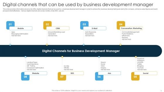 Digital Channels That Can Be Used By Business Development Manager Ppt PowerPoint Presentation File Outline PDF