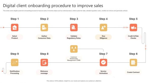 Digital Client Onboarding Procedure To Improve Sales Slides PDF Digital Client Onboarding Procedure To Improve Sales Slides PDF