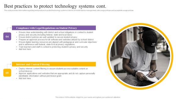 Digital Coaching And Learning Playbook Best Practices To Protect Technology Systems Designs PDF