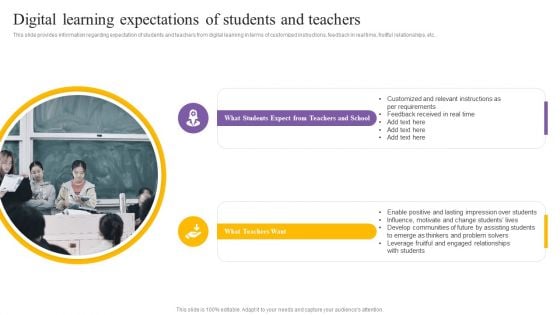 Digital Coaching And Learning Playbook Digital Learning Expectations Of Students And Teachers Portrait PDF