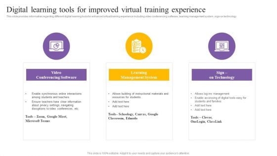 Digital Coaching And Learning Playbook Digital Learning Tools For Improved Virtual Training Experience Diagrams PDF Digital Coaching And Learning Playbook Digital Learning Tools For Improved Virtual Training Experience Diagrams PDF