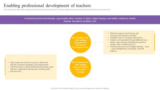 Digital Coaching And Learning Playbook Enabling Professional Development Of Teachers Elements PDF