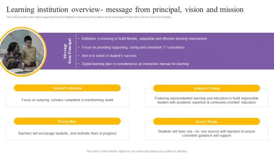 Digital Coaching And Learning Playbook Learning Institution Overview Message From Principal Vision And Mission Graphics PDF