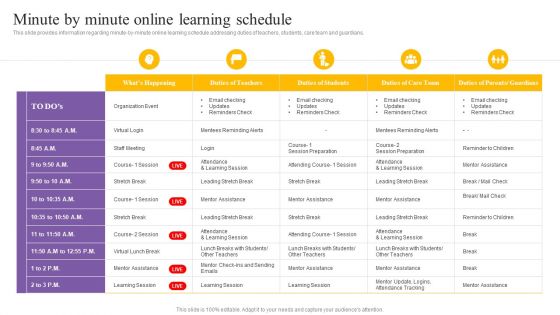 Digital Coaching And Learning Playbook Minute By Minute Online Learning Schedule Graphics PDF Digital Coaching And Learning Playbook Minute By Minute Online Learning Schedule Graphics PDF