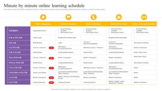 Digital Coaching And Learning Playbook Minute By Minute Online Learning Schedule Graphics PDF