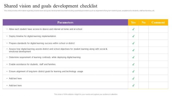 Digital Coaching And Learning Playbook Shared Vision And Goals Development Checklist Microsoft PDF