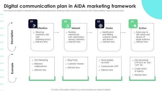 Digital Communication Plan In AIDA Marketing Framework Structure PDF