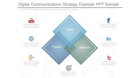 Digital Communications Strategy Example Ppt Sample Digital Communications Strategy Example Ppt Sample