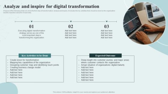 Digital Competency Evaluation And Modification Analyze And Inspire For Digital Brochure PDF