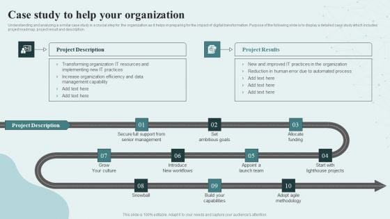 Digital Competency Evaluation And Modification Case Study To Help Your Organization Graphics PDF