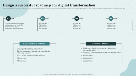 Digital Competency Evaluation And Modification Design A Successful Roadmap For Digital Pictures PDF
