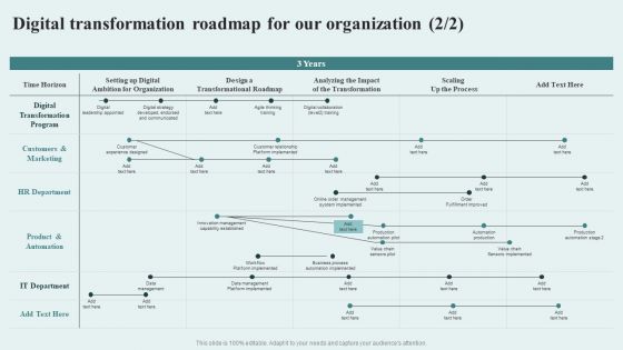 Digital Competency Evaluation And Modification Digital Transformation Roadmap For Your Guidelines PDF
