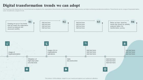 Digital Competency Evaluation And Modification Digital Transformation Trends We Can Adopt Themes PDF