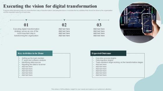 Digital Competency Evaluation And Modification Executing The Vision For Digital Background PDF