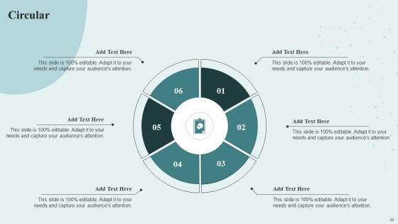 Digital Competency Evaluation And Modification Tools And Guide Ppt PowerPoint Presentation Complete Deck With Slides Slide36