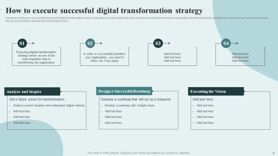 Digital Competency Evaluation And Modification Tools And Guide Ppt PowerPoint Presentation Complete Deck With Slides Slide08