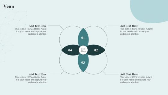 Digital Competency Evaluation And Modification Venn Ppt Model Objects PDF