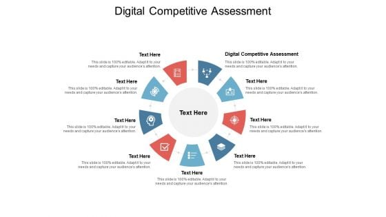 Digital Competitive Assessment Ppt PowerPoint Presentation Ideas Example Introduction Cpb