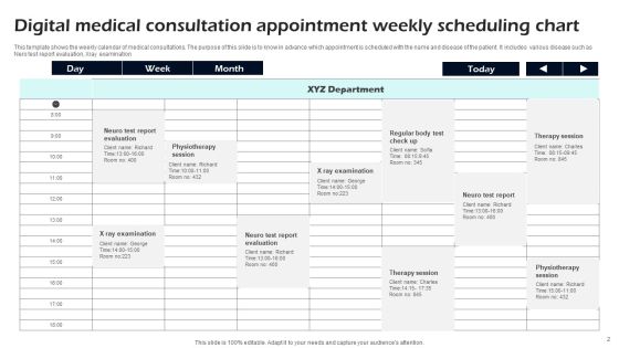 Digital Consultation Ppt PowerPoint Presentation Complete Deck With Slides Slide02