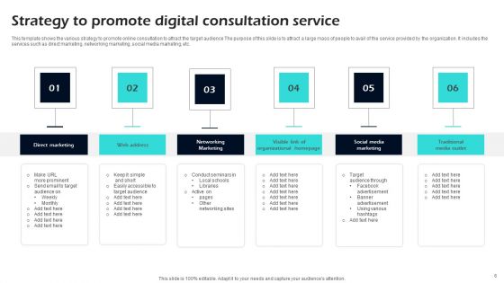 Digital Consultation Ppt PowerPoint Presentation Complete Deck With Slides