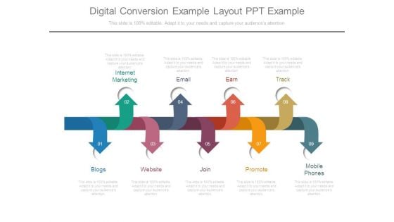 Digital Conversion Example Layout Ppt Example