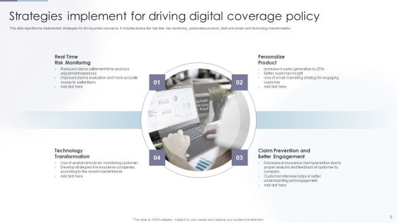 Digital Coverage Policy Ppt PowerPoint Presentation Complete Deck With Slides