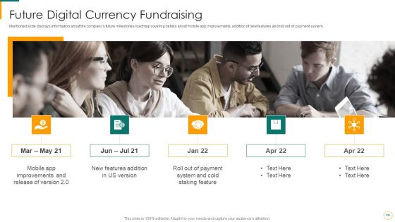 Digital Currency Fundraising Pitch Deck Ppt PowerPoint Presentation Complete Deck With Slides