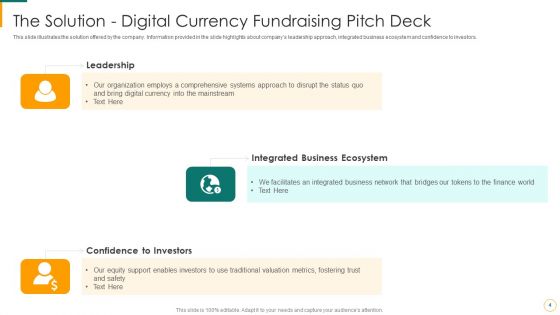 Digital Currency Fundraising Pitch Deck Ppt PowerPoint Presentation Complete Deck With Slides