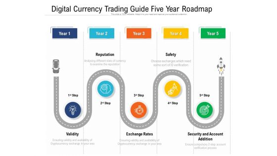 Digital Currency Trading Guide Five Year Roadmap Themes
