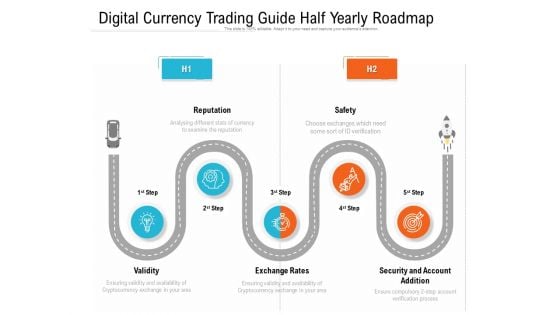 Digital Currency Trading Guide Half Yearly Roadmap Pictures