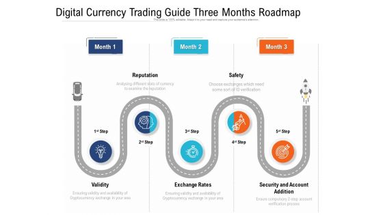 Digital Currency Trading Guide Three Months Roadmap Icons