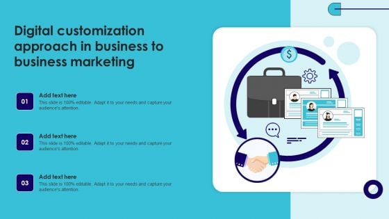 Digital Customization Approach In Business To Business Marketing Pictures PDF