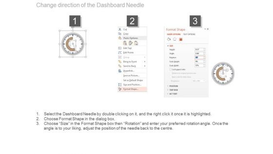 Digital Dashboard Resource Kit Ppt Powerpoint Slides Design