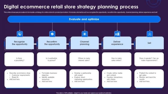Digital Ecommerce Retail Store Strategy Planning Process Structure PDF