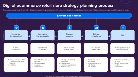 Digital Ecommerce Retail Store Strategy Planning Process Structure PDF