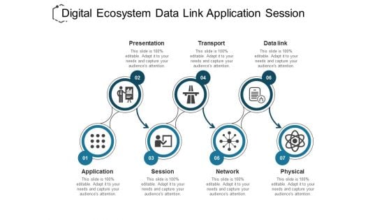Digital Ecosystem Data Link Application Session Ppt PowerPoint Presentation Ideas Rules