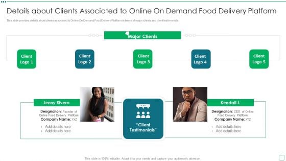 Digital Edibles Distribution Capital Funding Pitch Deck Details About Clients Associated To Online On Demand Food Delivery Pictures PDF