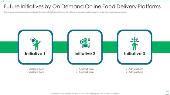 Digital Edibles Distribution Capital Funding Pitch Deck Future Initiatives By On Demand Online Food Delivery Platforms Microsoft PDF