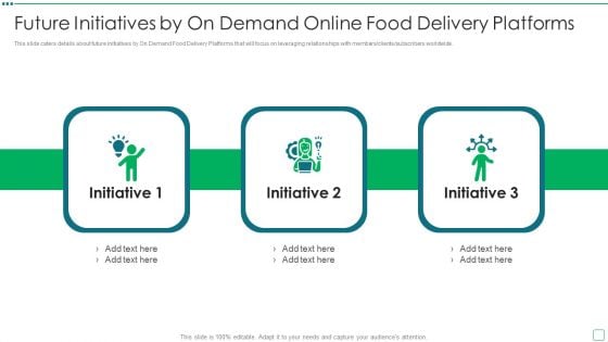 Digital Edibles Distribution Capital Funding Pitch Deck Future Initiatives By On Demand Online Food Delivery Platforms Microsoft PDF Digital Edibles Distribution Capital Funding Pitch Deck Future Initiatives By On Demand Online Food Delivery Platforms Microsoft PDF