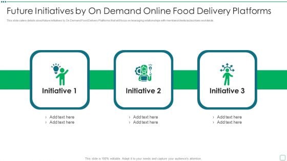 Digital Edibles Distribution Capital Funding Pitch Deck Future Initiatives By On Demand Online Food Delivery Platforms Microsoft PDF