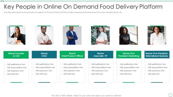 Digital Edibles Distribution Capital Funding Pitch Deck Key People In Online On Demand Food Delivery Platform Summary PDF