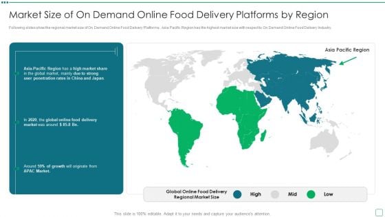 Digital Edibles Distribution Capital Funding Pitch Deck Market Size Of On Demand Online Food Delivery Platforms By Region Slides PDF