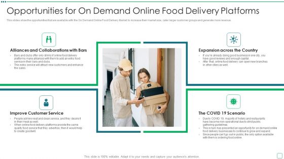 Digital Edibles Distribution Capital Funding Pitch Deck Opportunities For On Demand Online Food Delivery Platforms Summary PDF