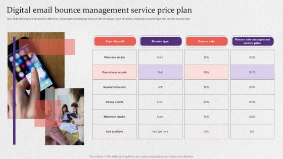 Digital Email Bounce Management Service Price Plan Demonstration PDF
