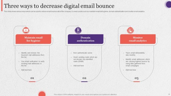 Digital Email Bounce Ppt PowerPoint Presentation Complete Deck With Slides