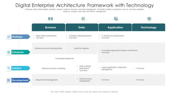 Digital Enterprise Architecture Framework With Technology Ppt PowerPoint Presentation File Show PDF