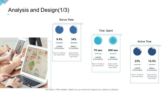 Digital Enterprise Management Analysis And Design Ppt PowerPoint Presentation Summary Outline PDF