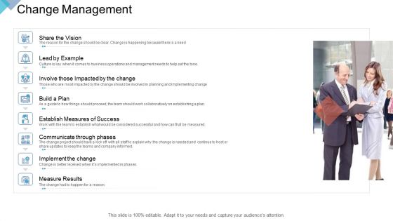 Digital Enterprise Management Change Management Ppt PowerPoint Presentation Infographics Gridlines PDF