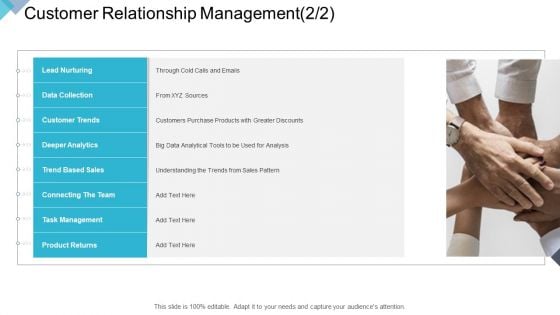 Digital Enterprise Management Customer Relationship Management Data Ppt PowerPoint Presentation Model Format Ideas PDF